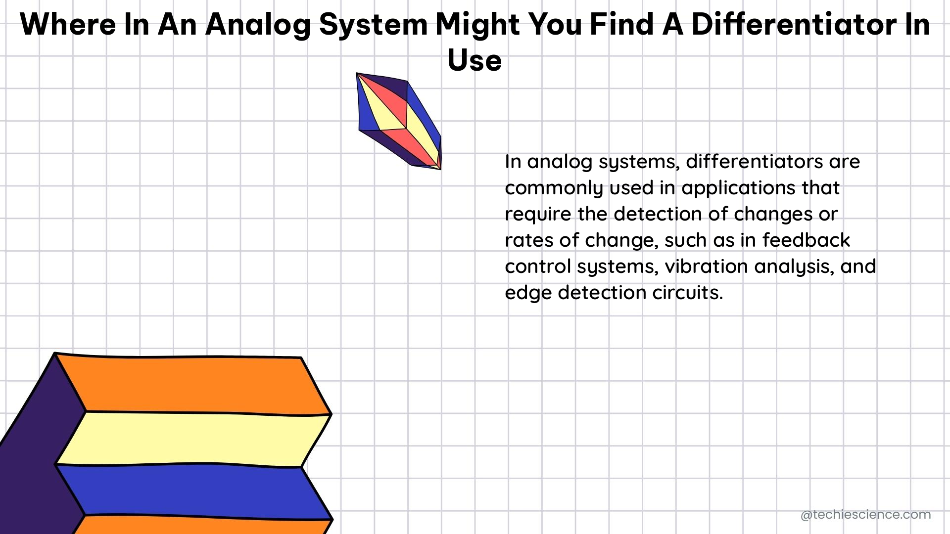 where in an analog system might you find a differentiator in use