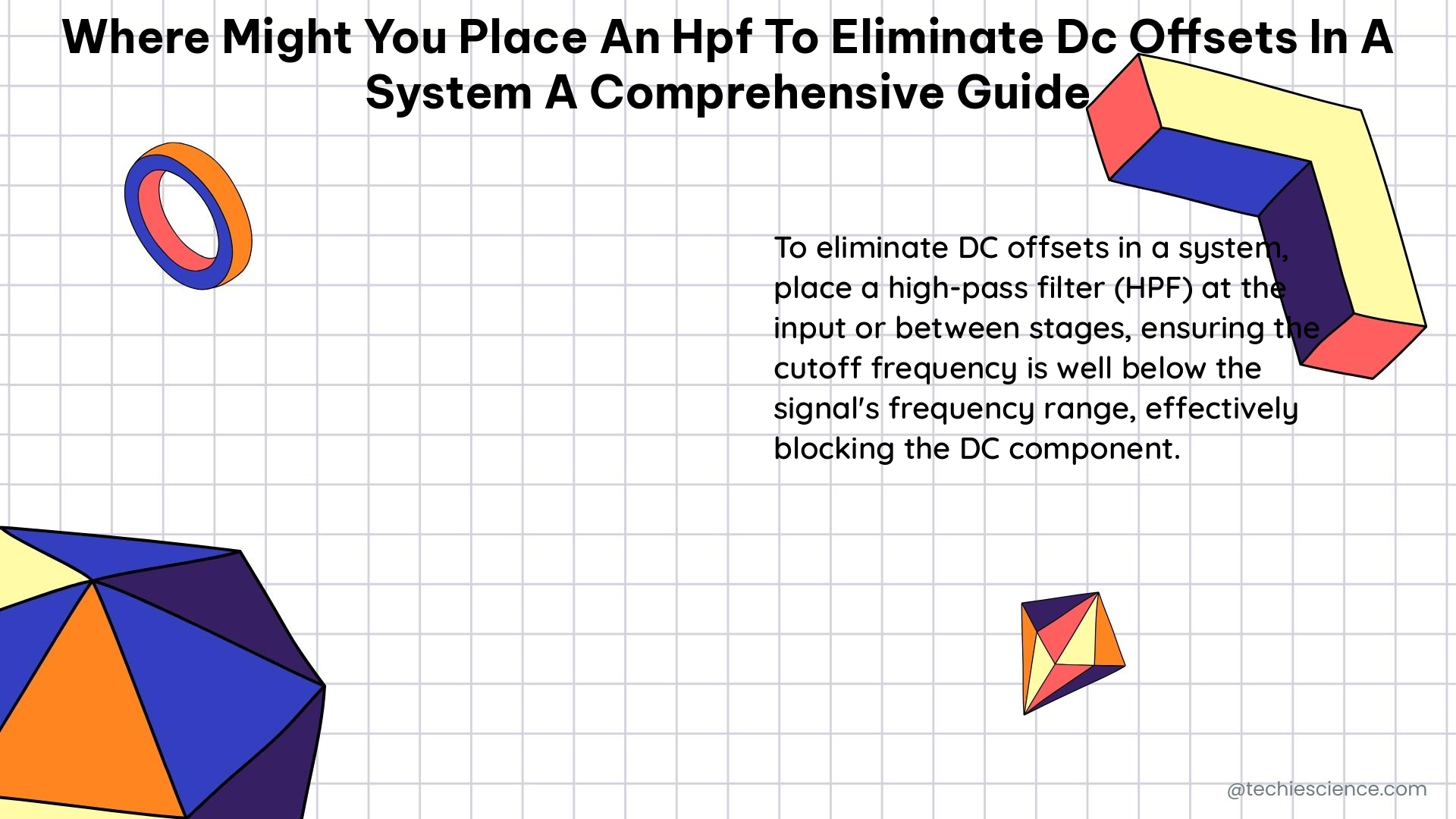 where might you place an hpf to eliminate dc offsets in a system a comprehensive guide