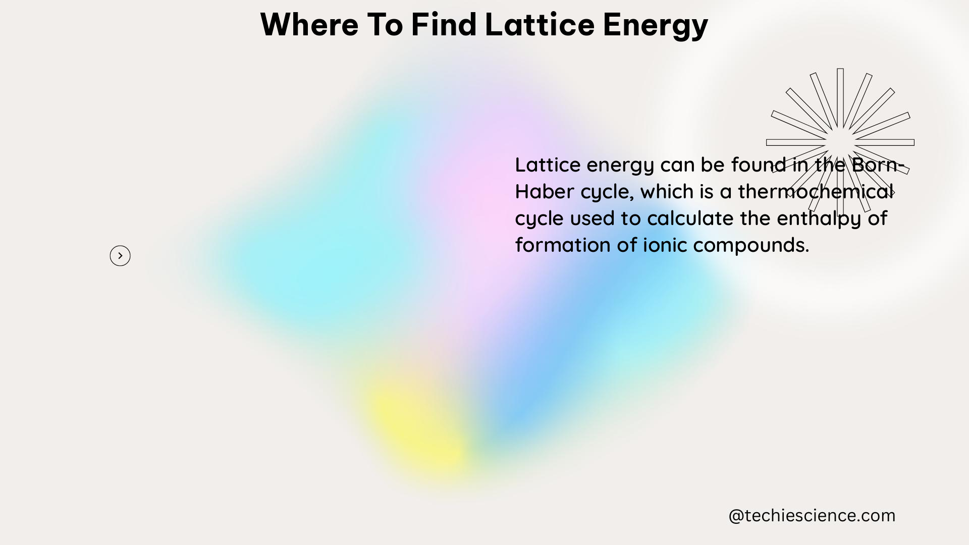 where to find lattice energy