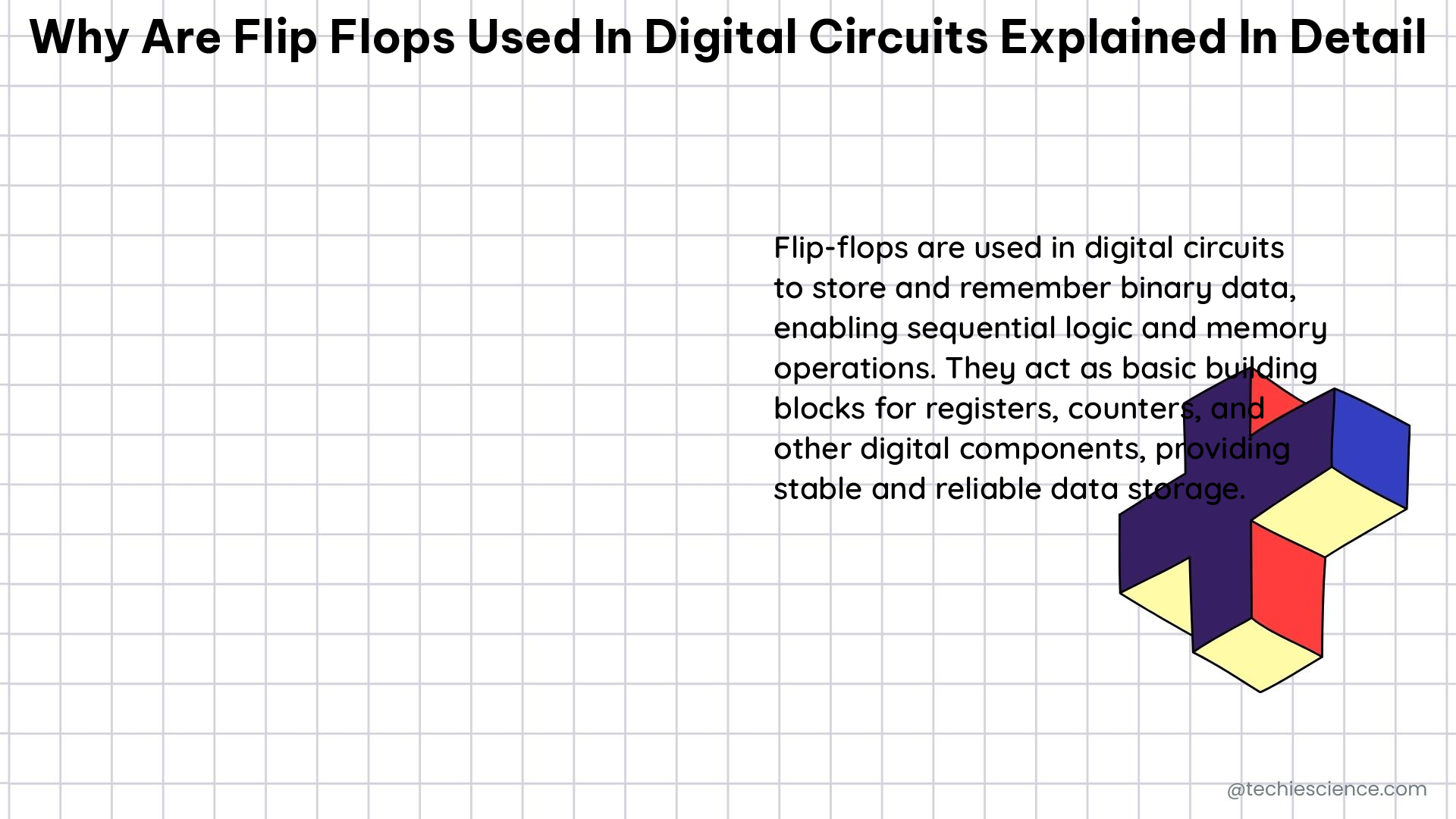 why are flip flops used in digital circuits explained in detail