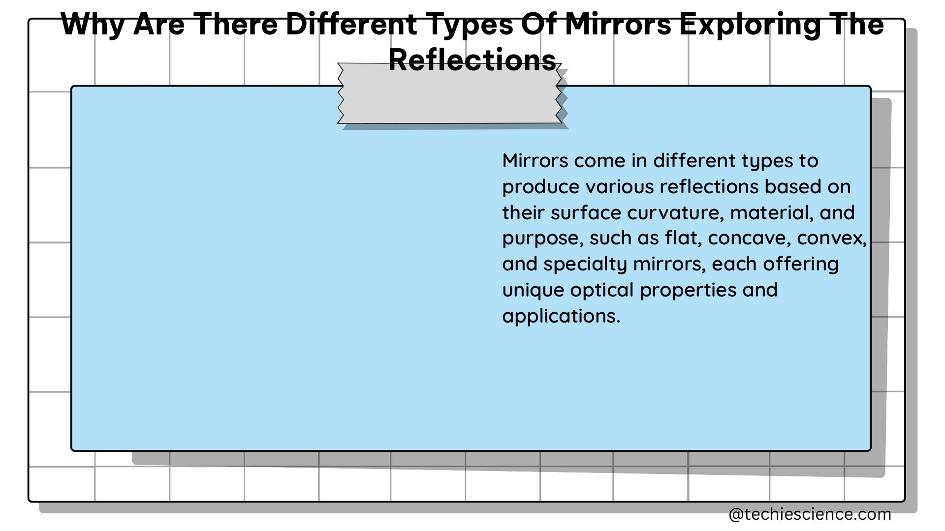 why are there different types of mirrors exploring the reflections