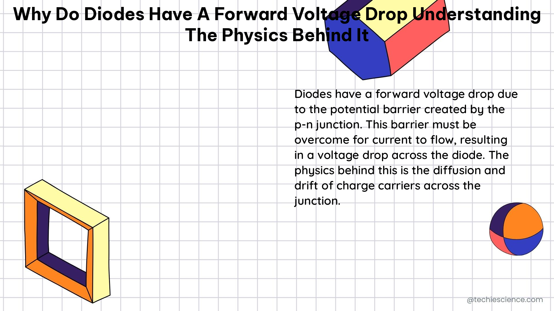 why do diodes have a forward voltage drop understanding the physics behind it