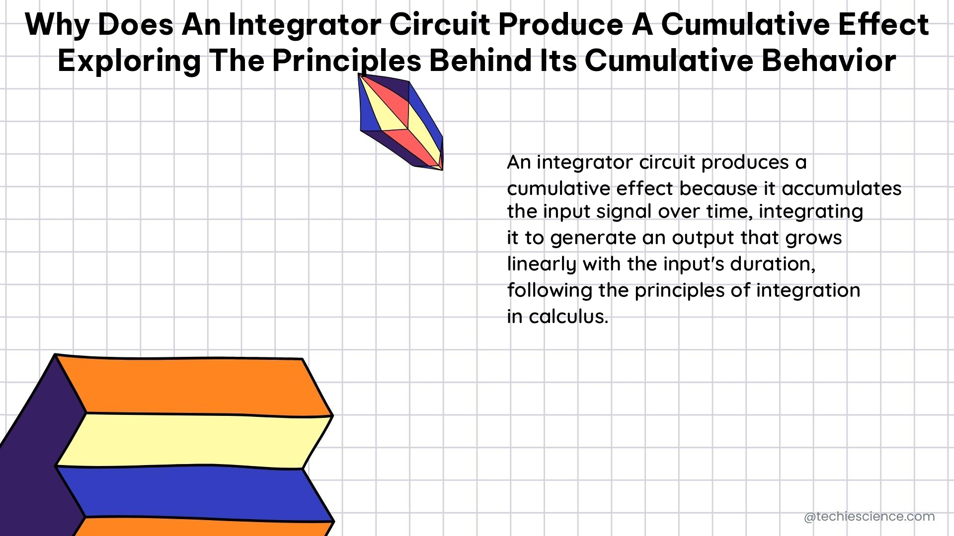 why does an integrator circuit produce a cumulative effect exploring the principles behind its cumulative behavior