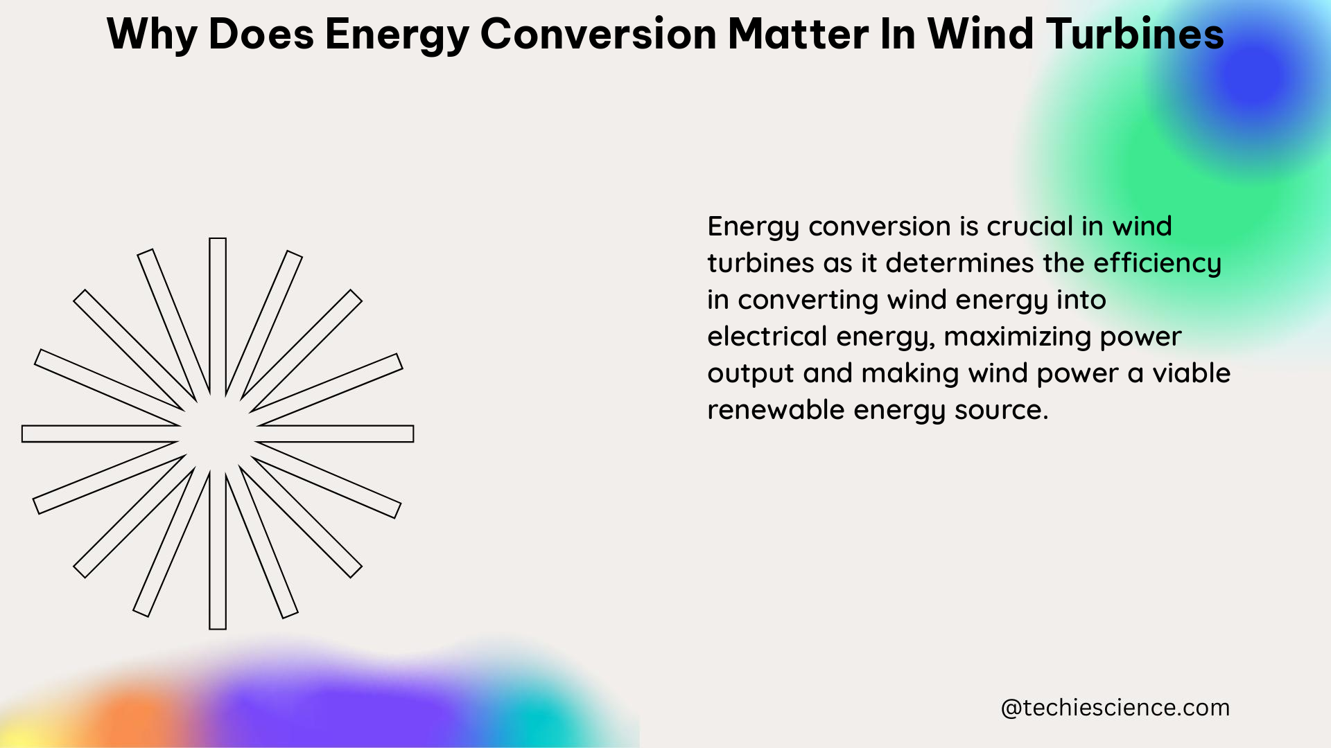 why does energy conversion matter in wind turbines