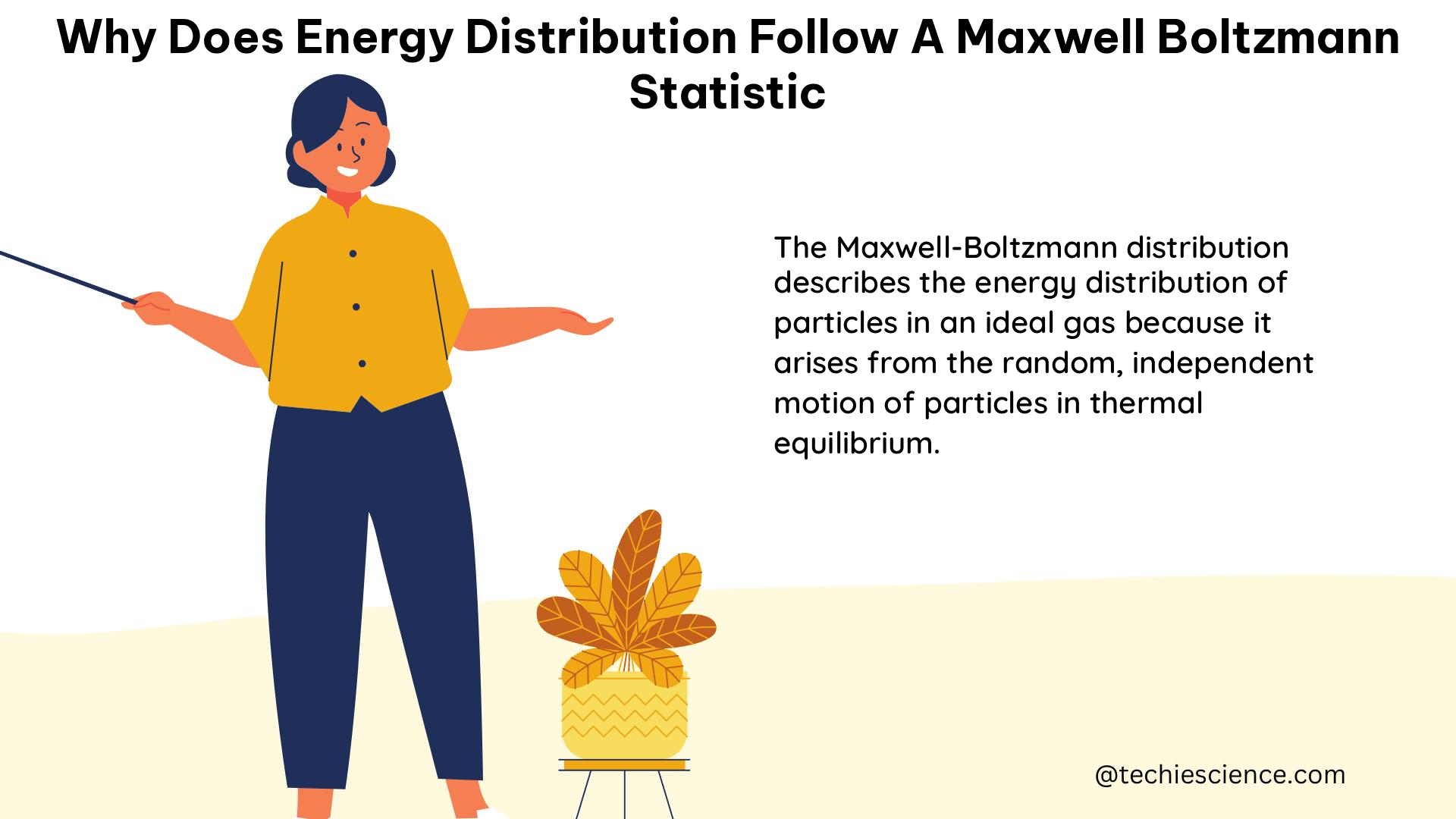 why does energy distribution follow a maxwell boltzmann statistic