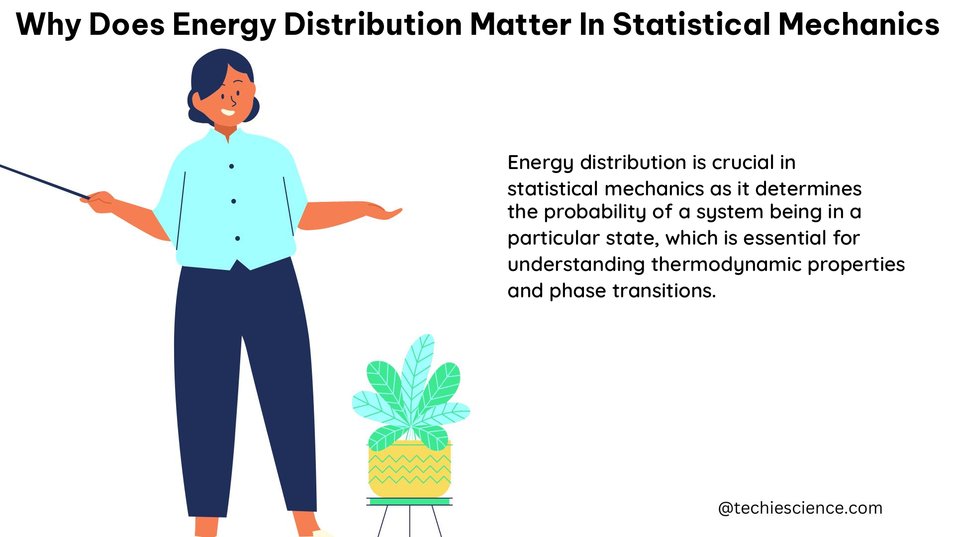 why does energy distribution matter in statistical mechanics