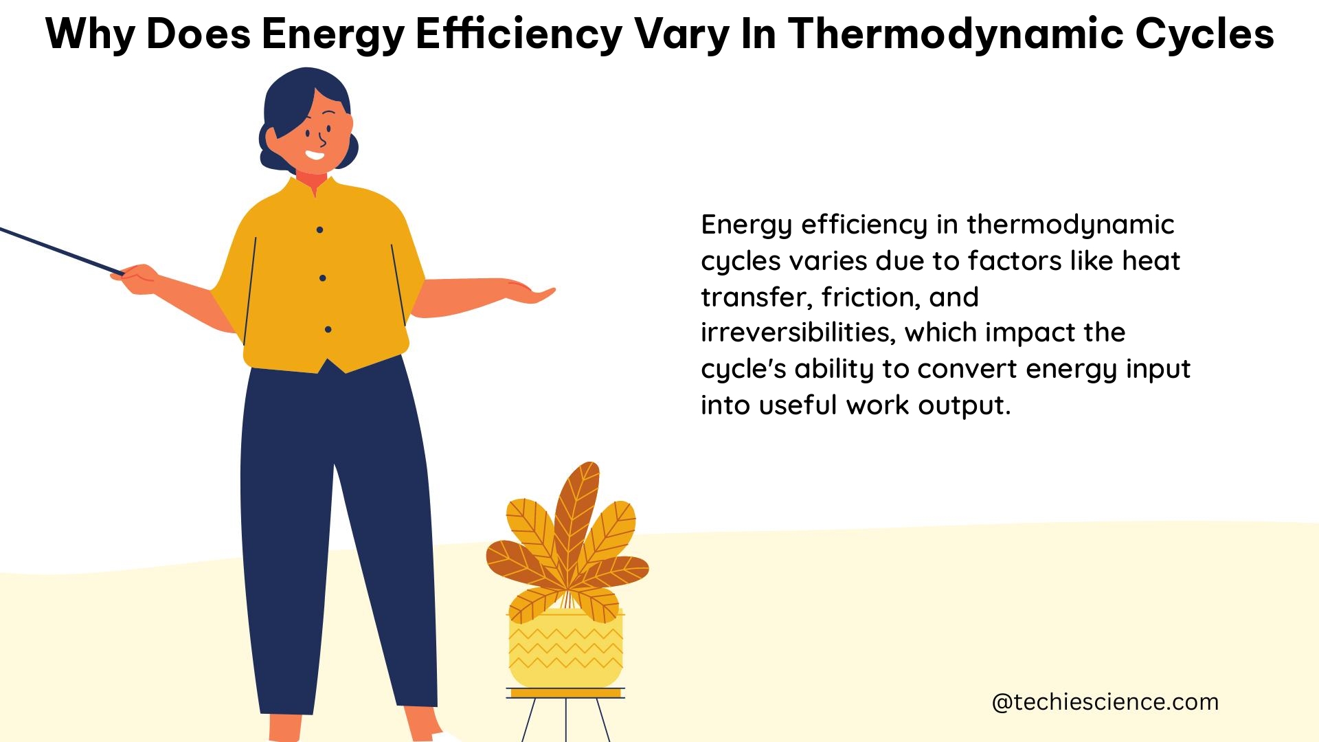 why does energy efficiency vary in thermodynamic cycles