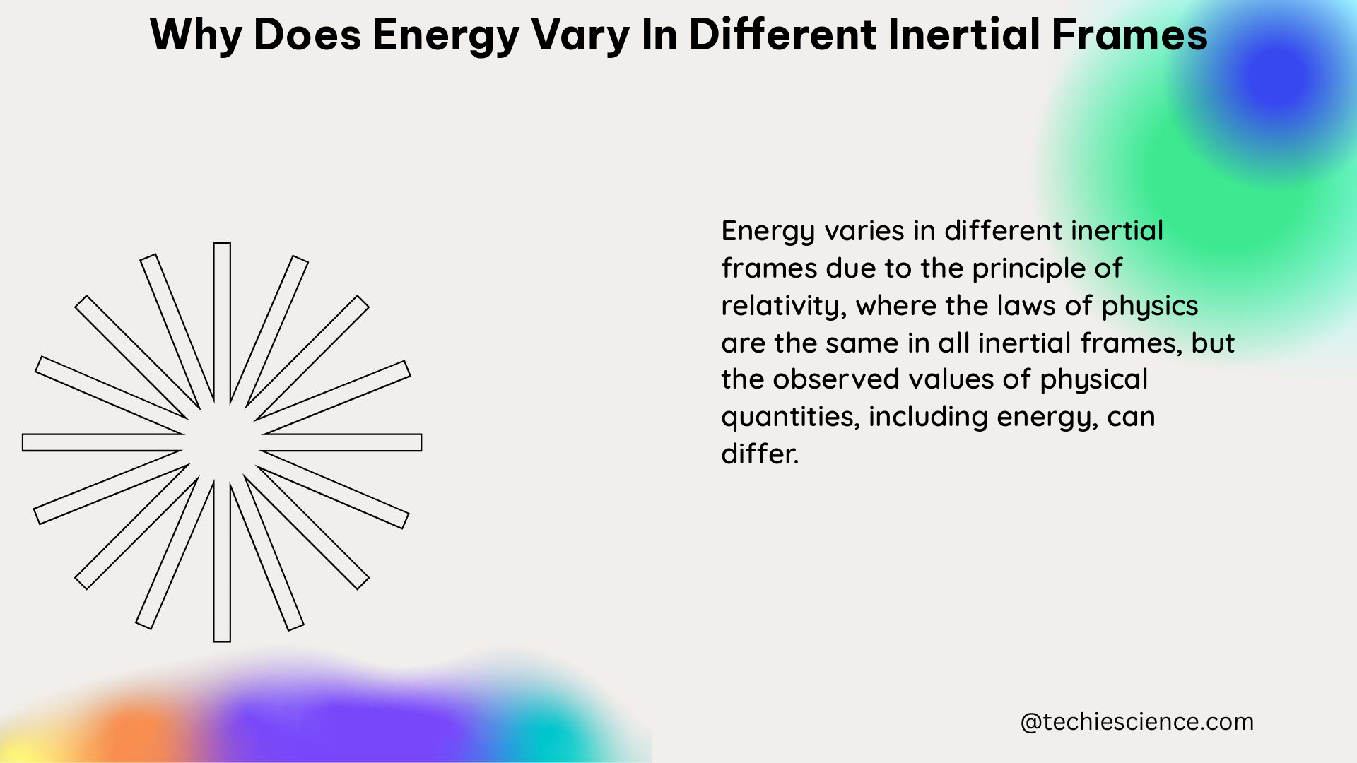 why does energy vary in different inertial frames