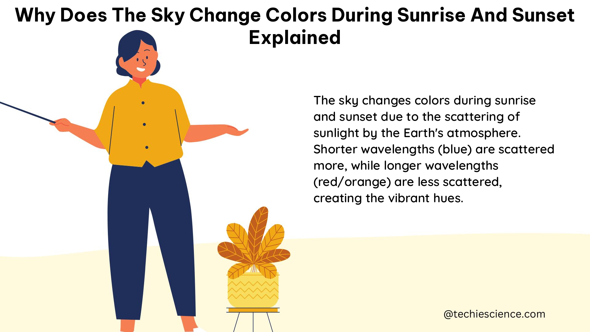 why does the sky change colors during sunrise and sunset