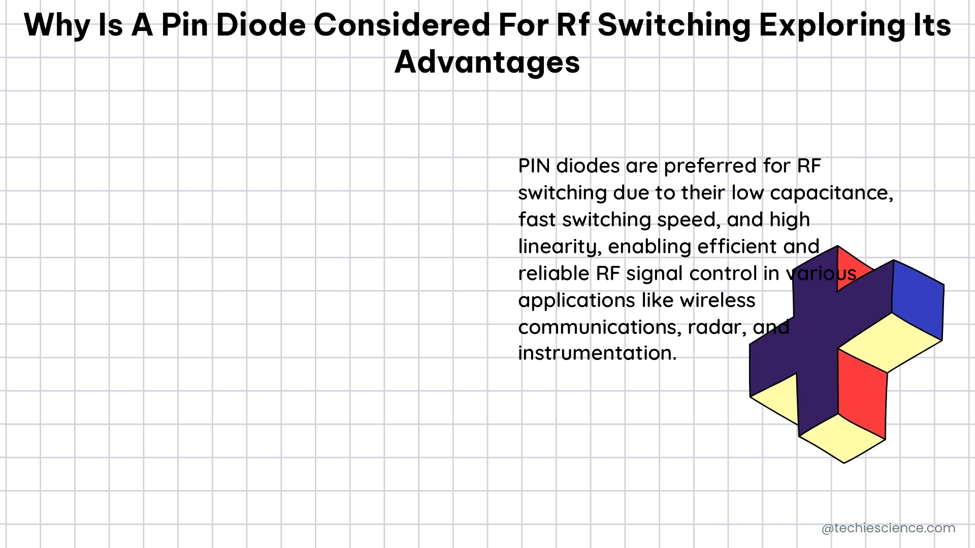 why is a pin diode considered for rf switching exploring its advantages