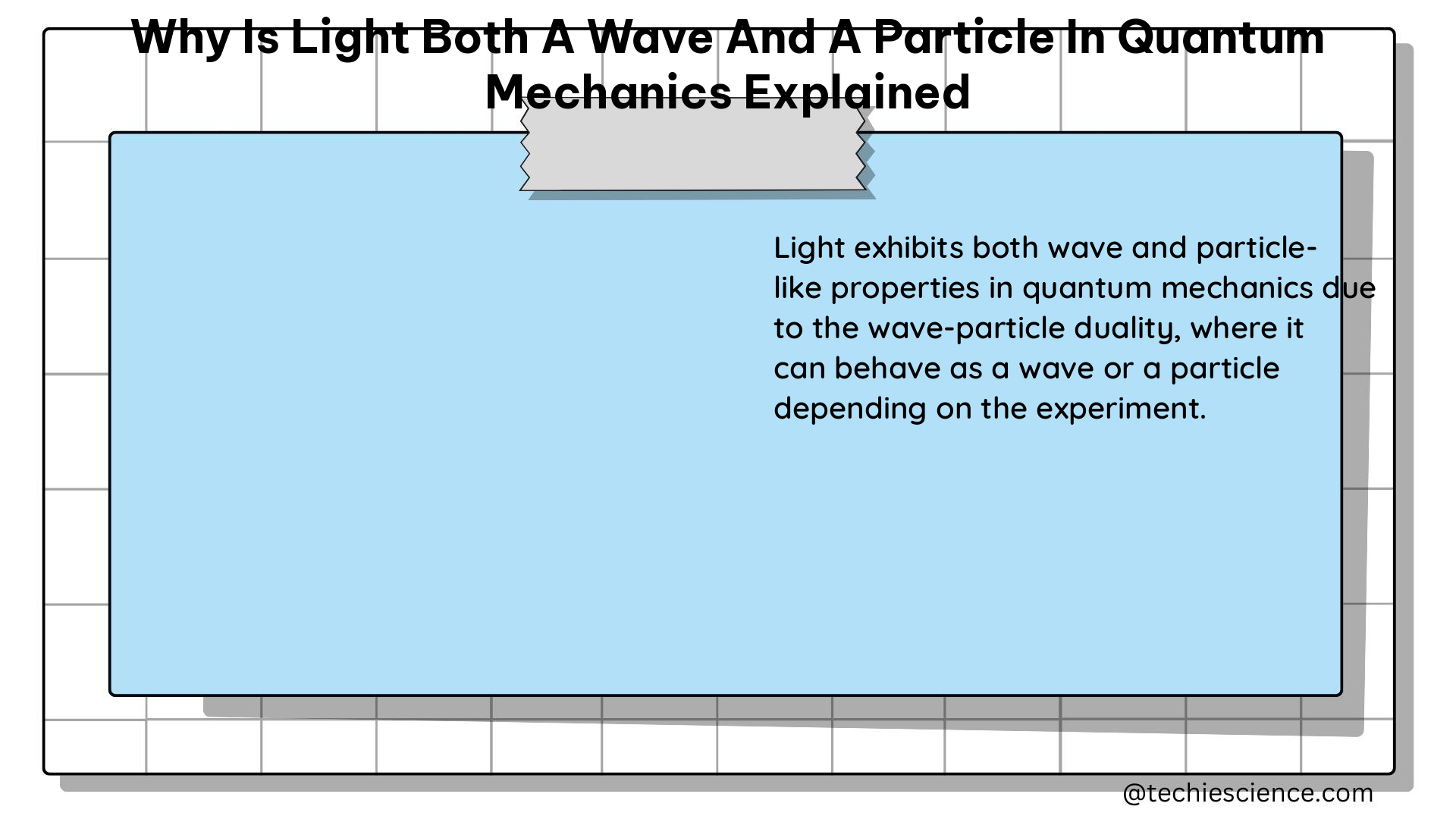 why is light both a wave and a particle in quantum mechanics