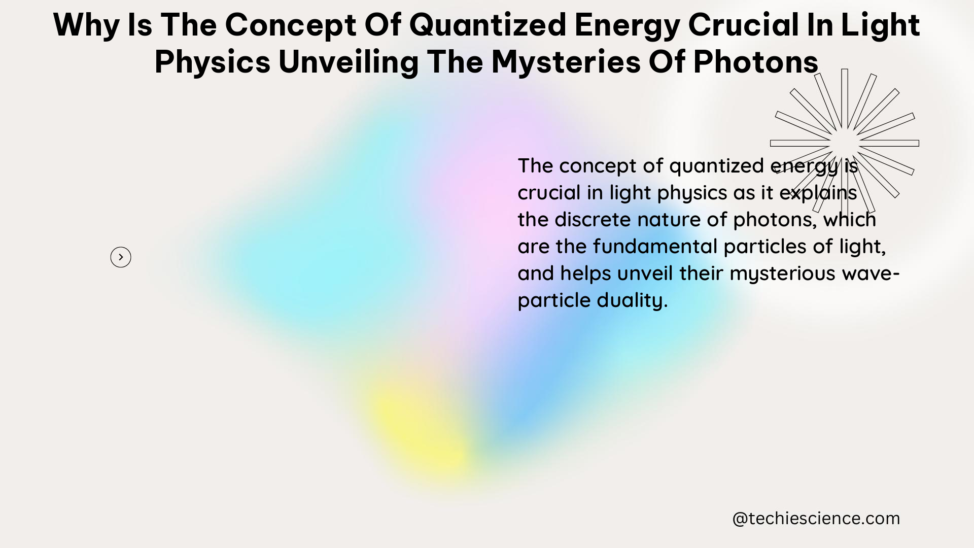 why is the concept of quantized energy crucial in light physics unveiling the mysteries of photons