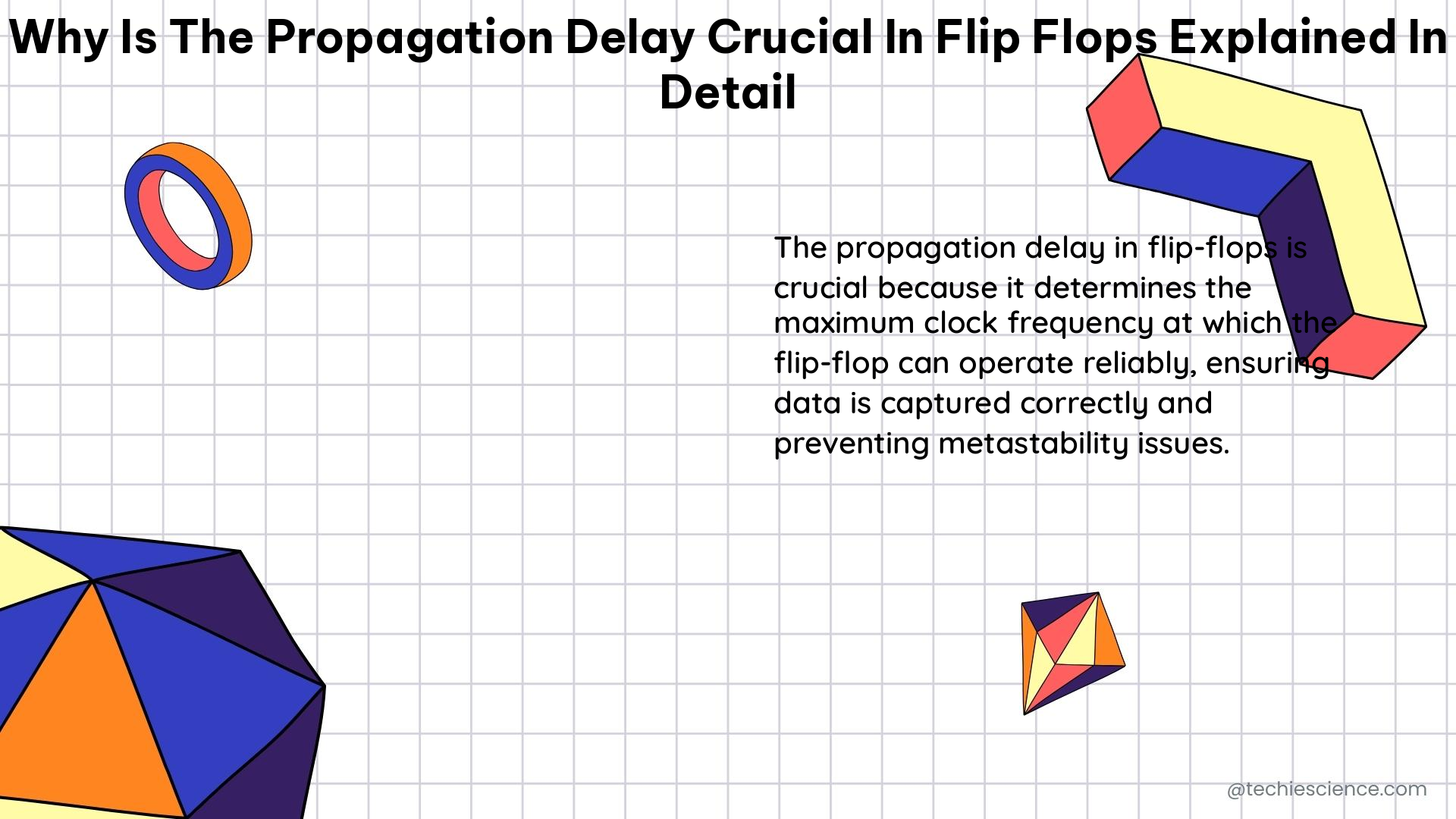 why is the propagation delay crucial in flip flops explained in detail