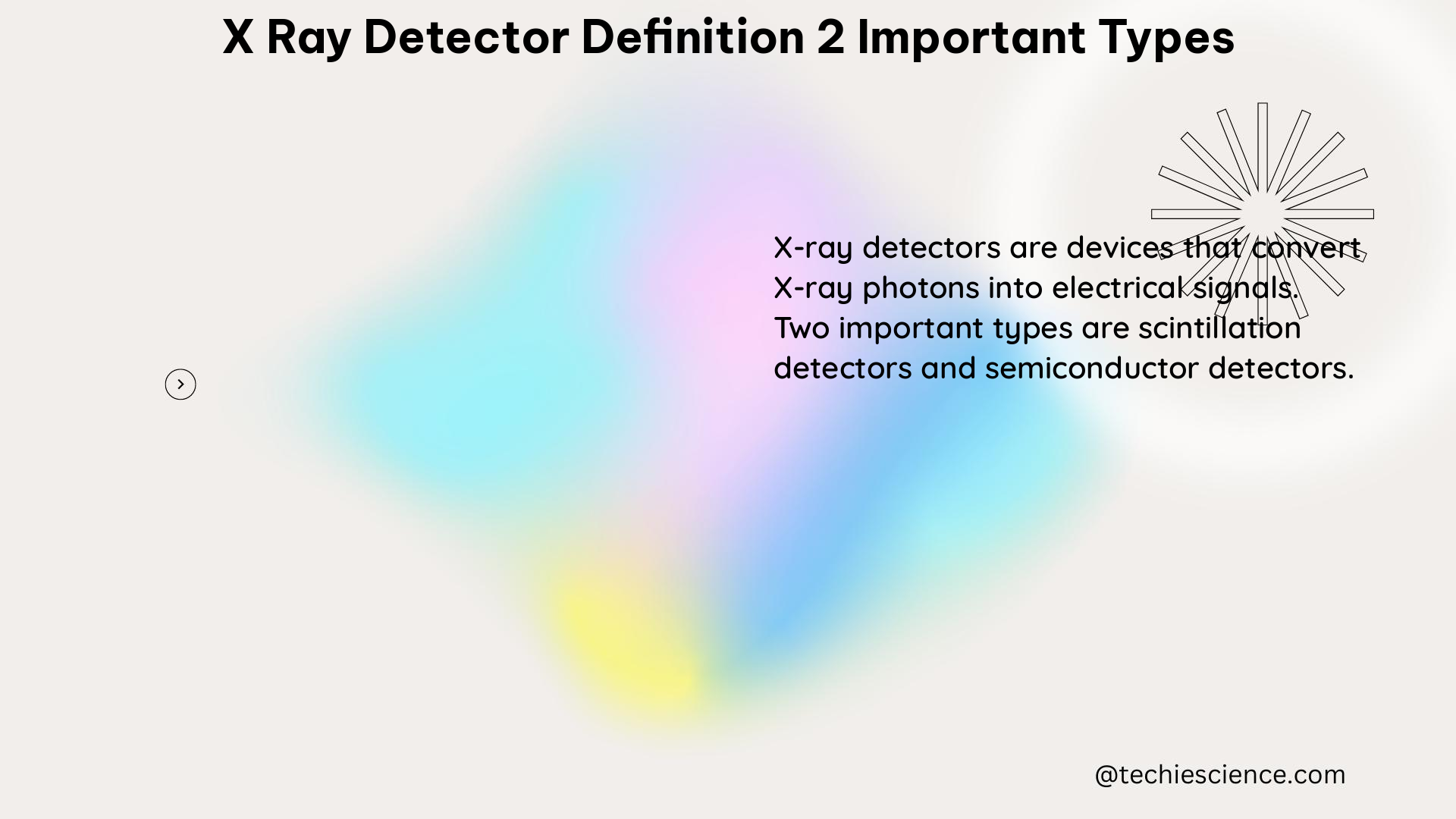 x ray detector definition 2 important types