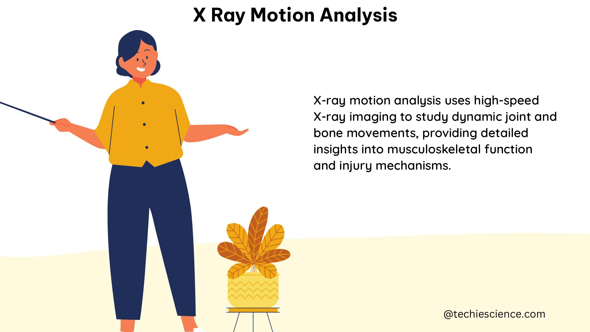 x ray motion analysis