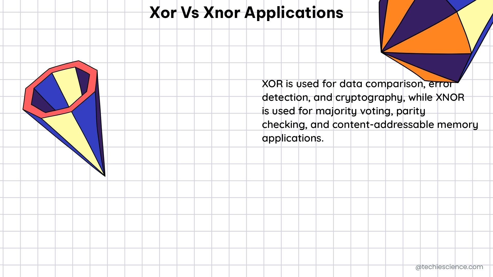 xor vs xnor applications