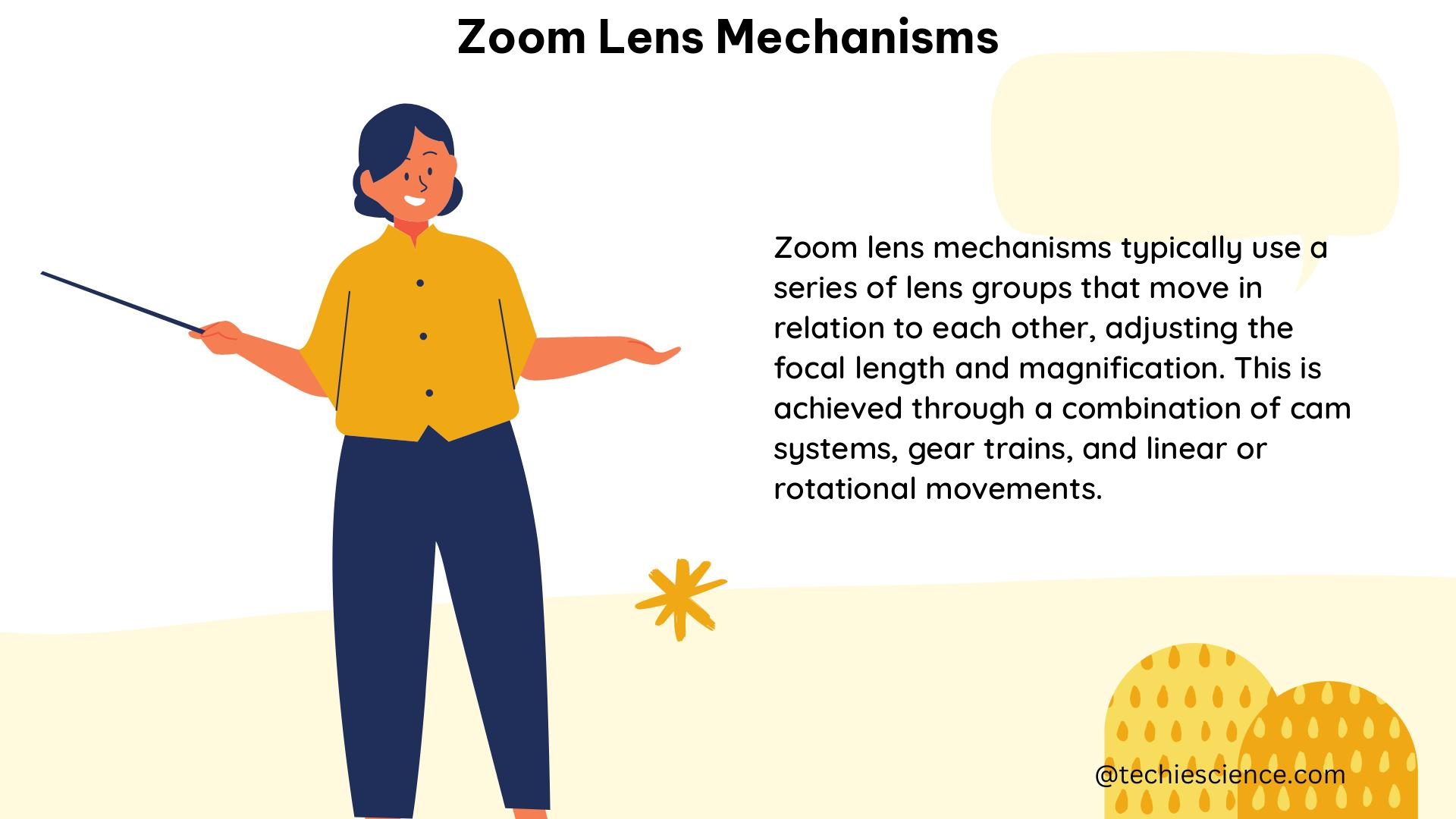 zoom lens mechanisms