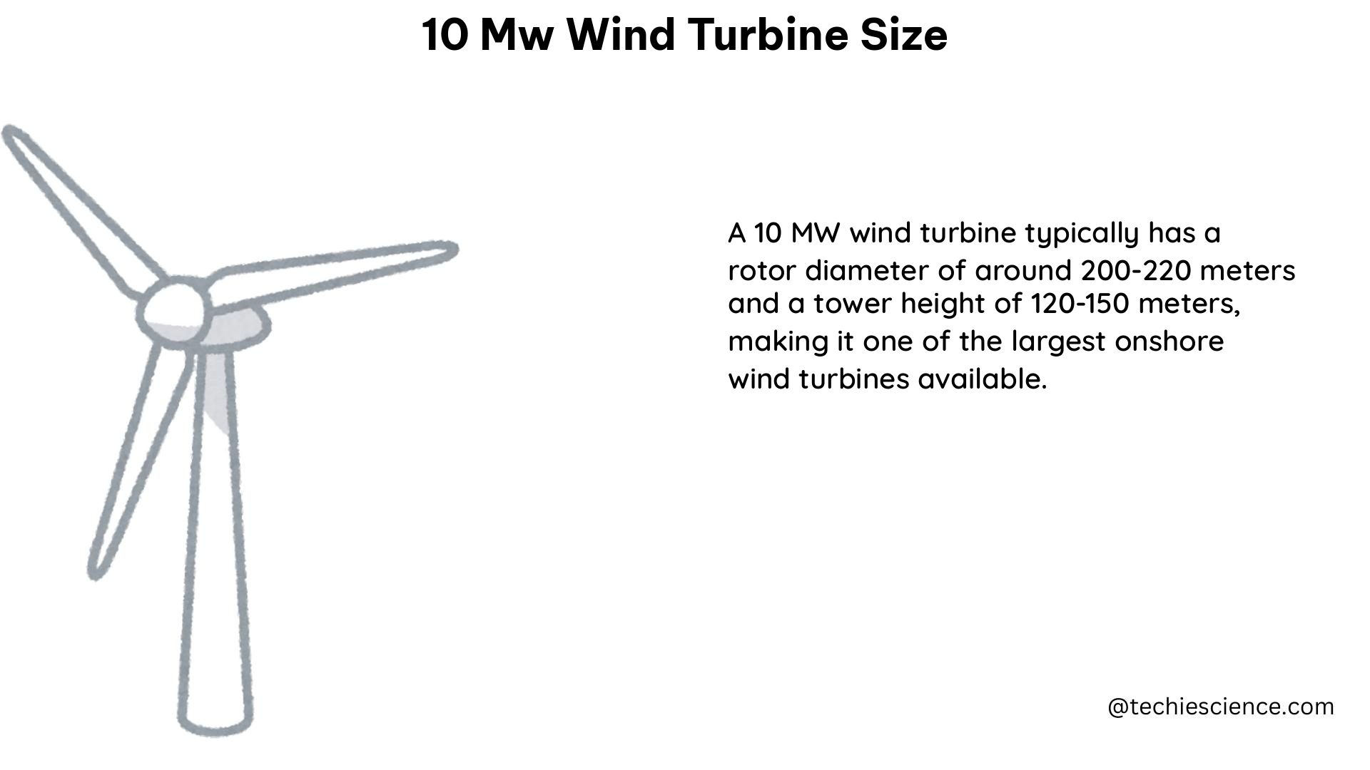 10 mw wind turbine size