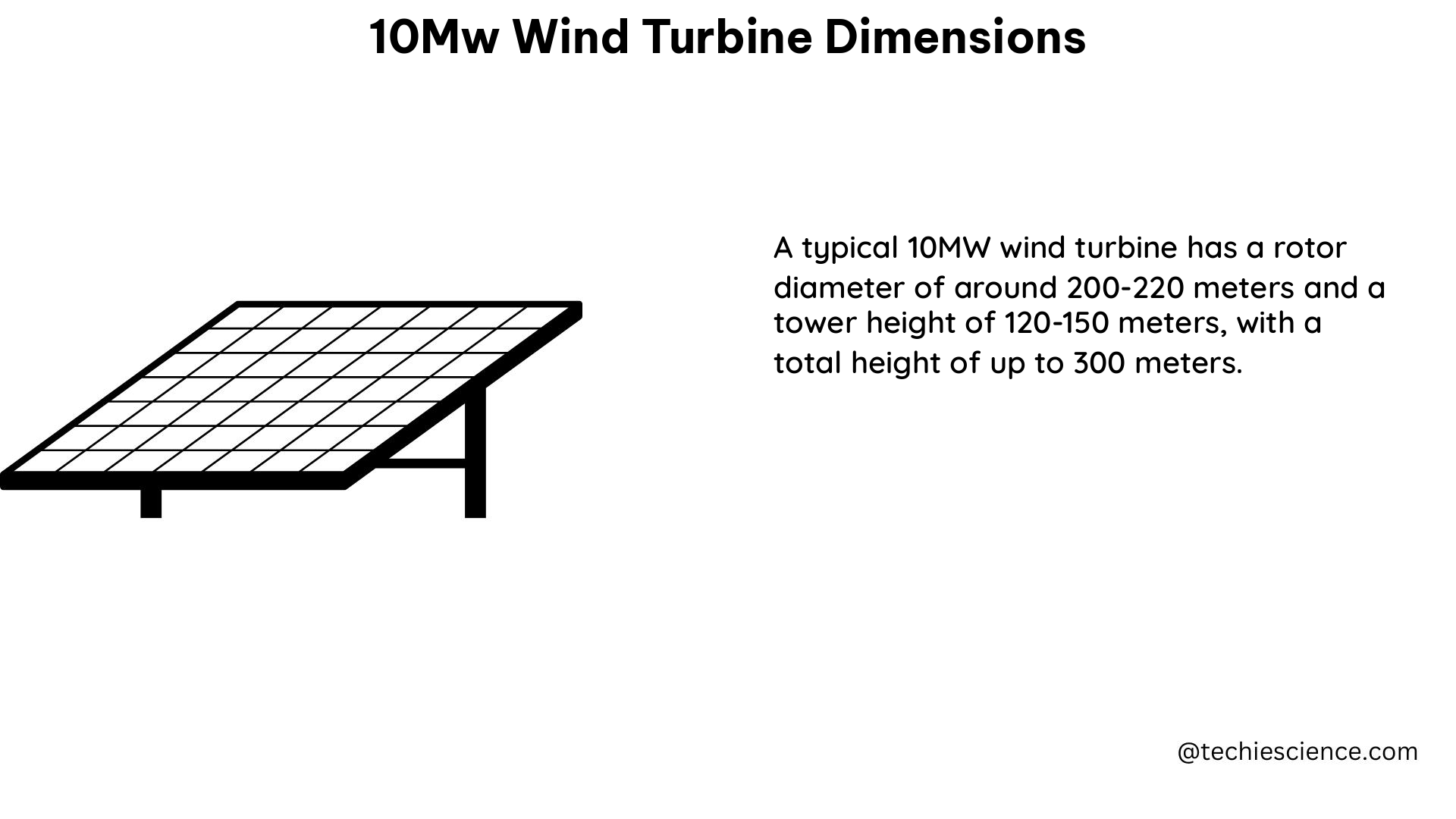 10mw wind turbine dimensions