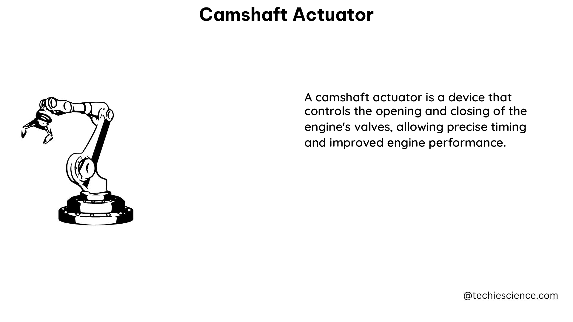 camshaft actuator