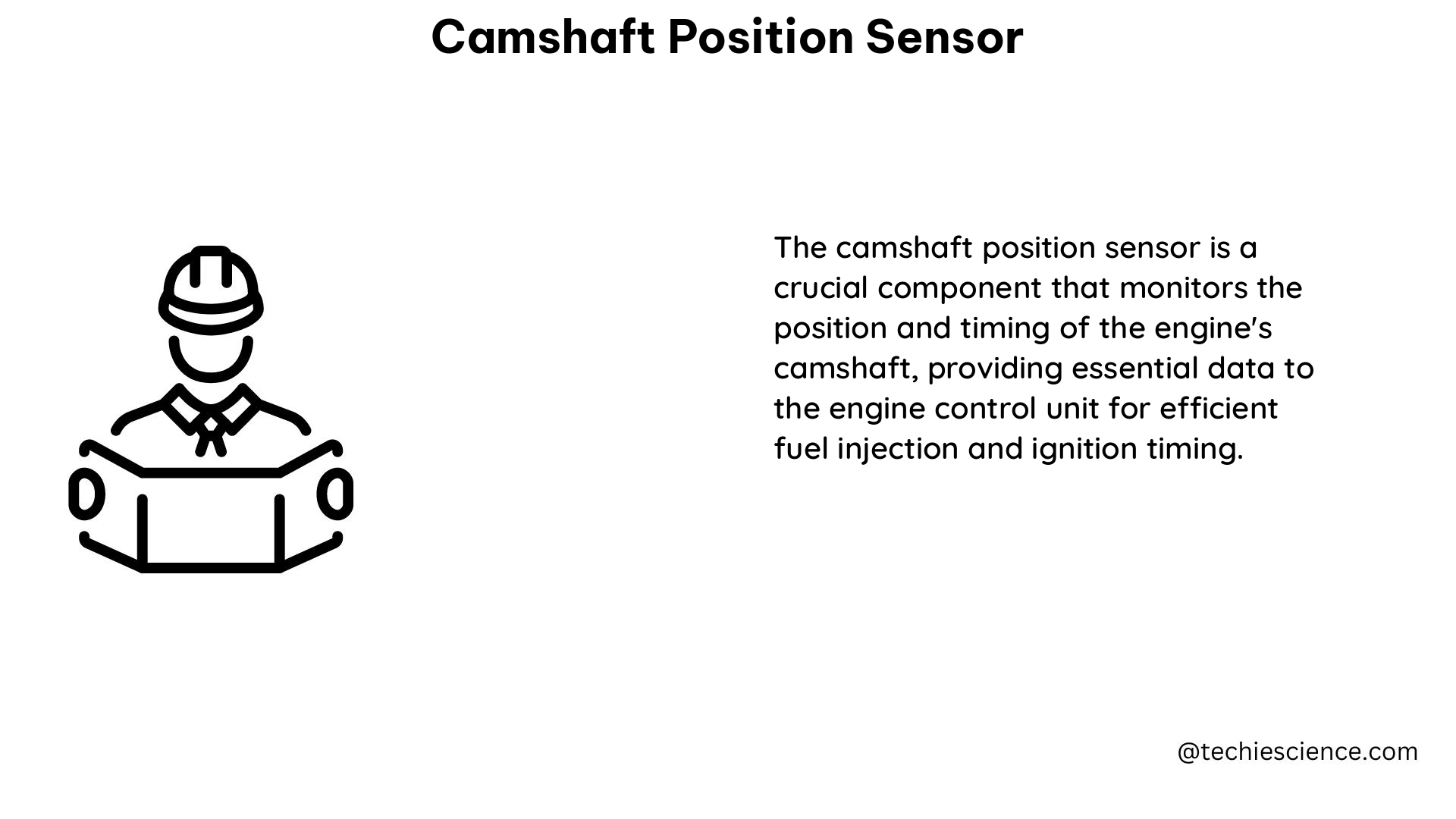 camshaft position sensor