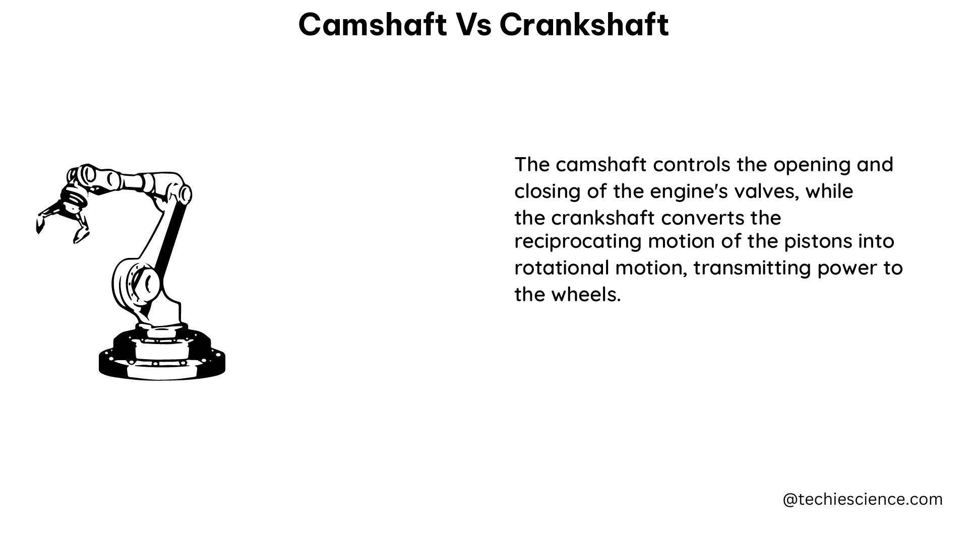 camshaft vs crankshaft