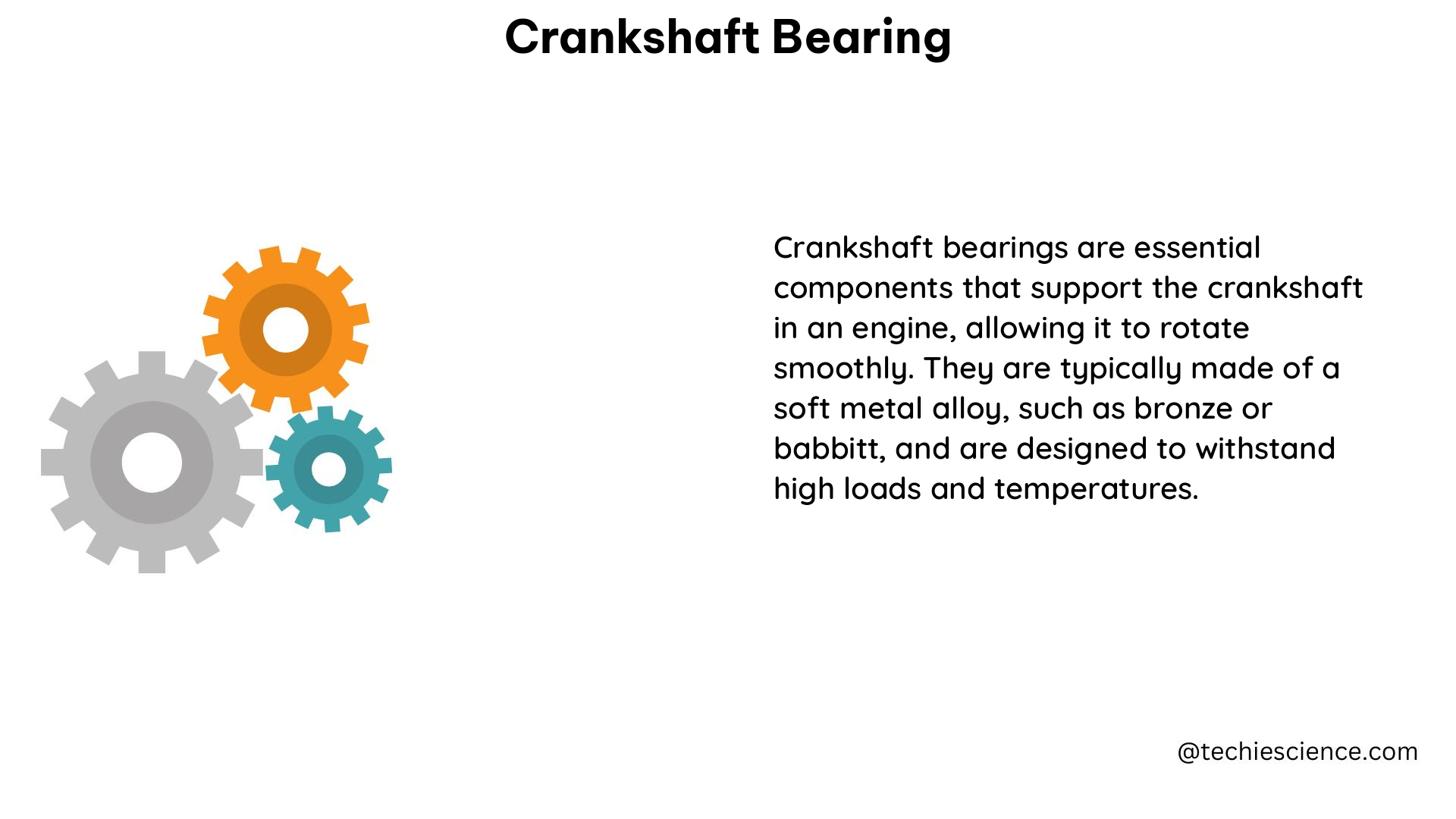 crankshaft bearing