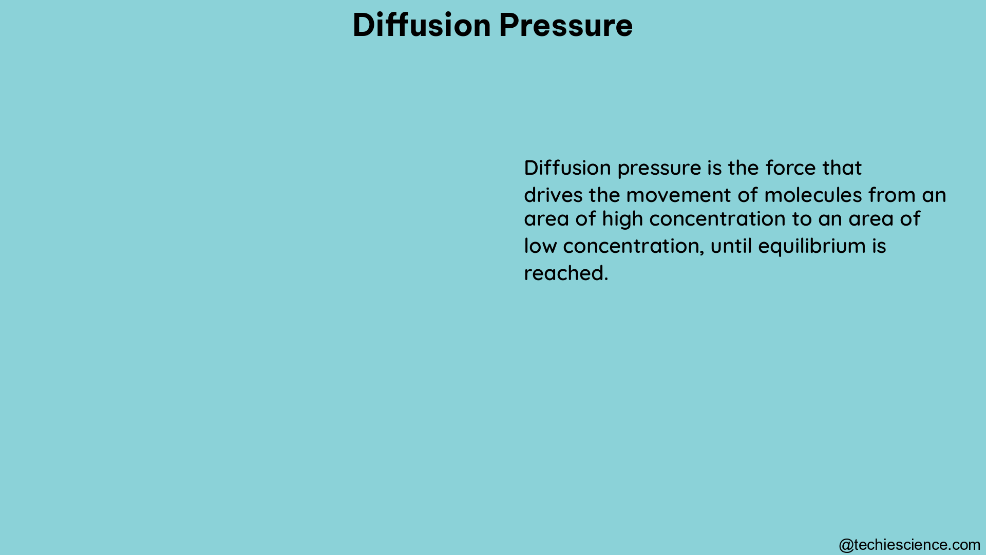 diffusion pressure