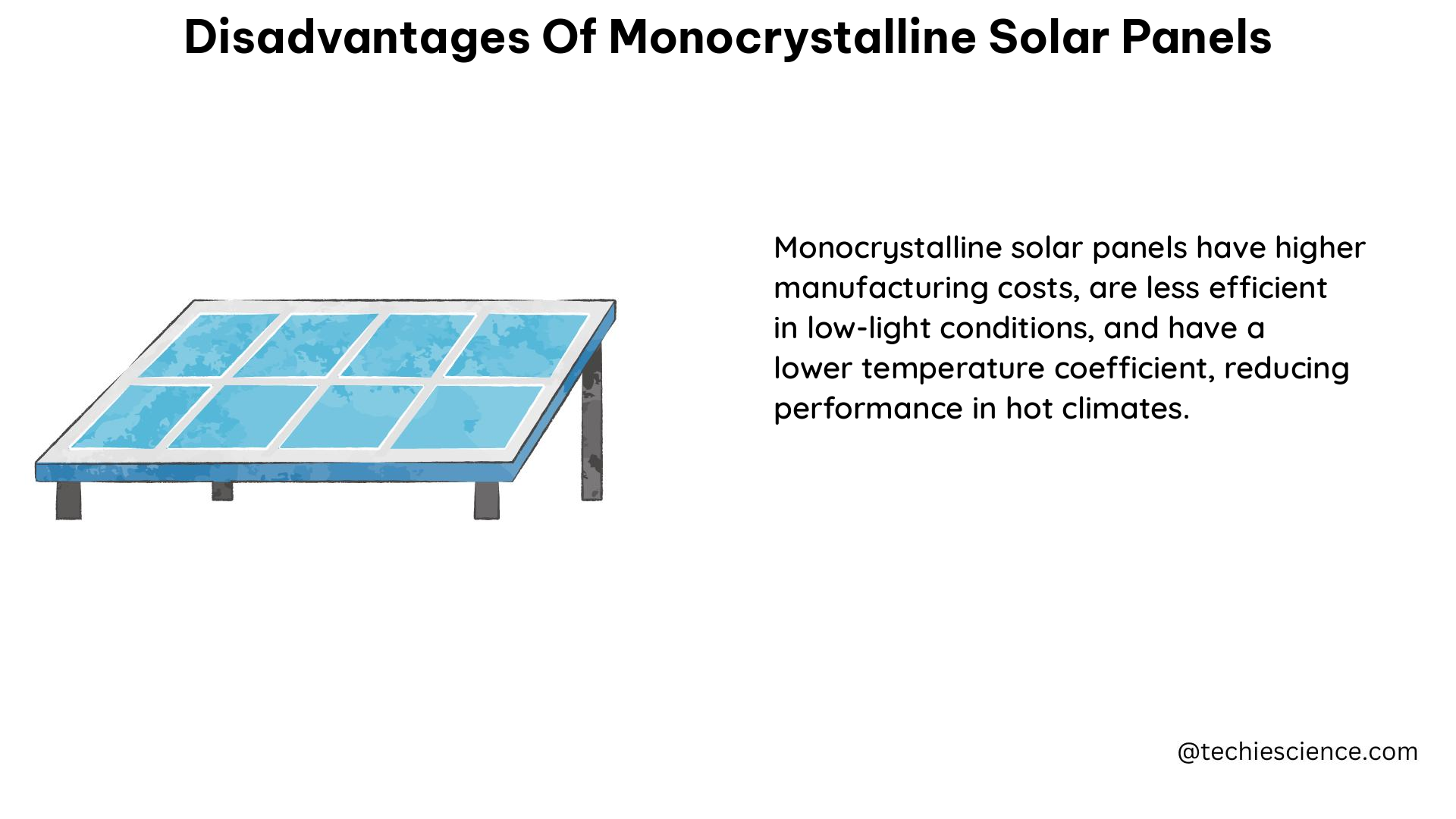 disadvantages of monocrystalline solar panels