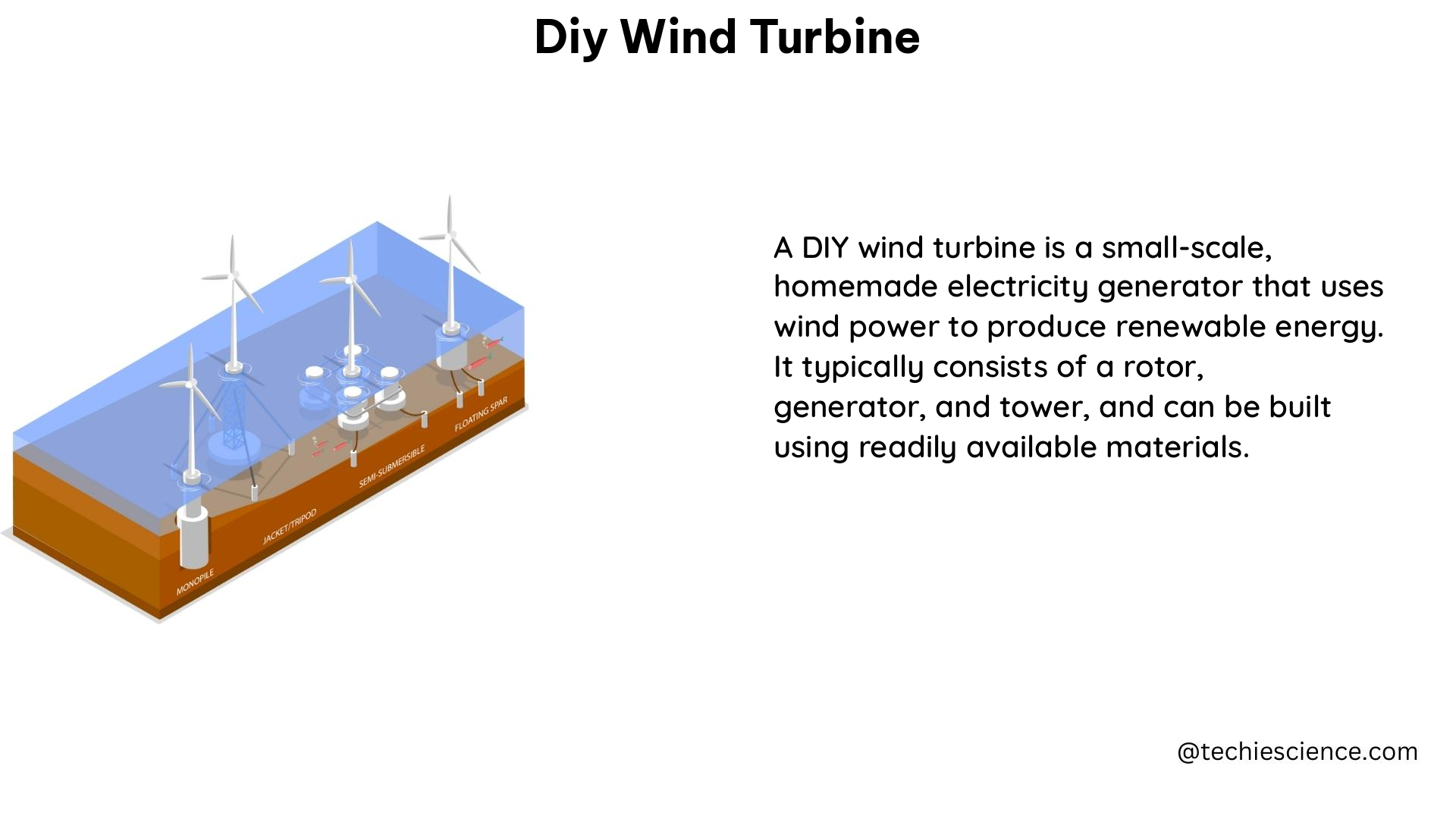 diy wind turbine