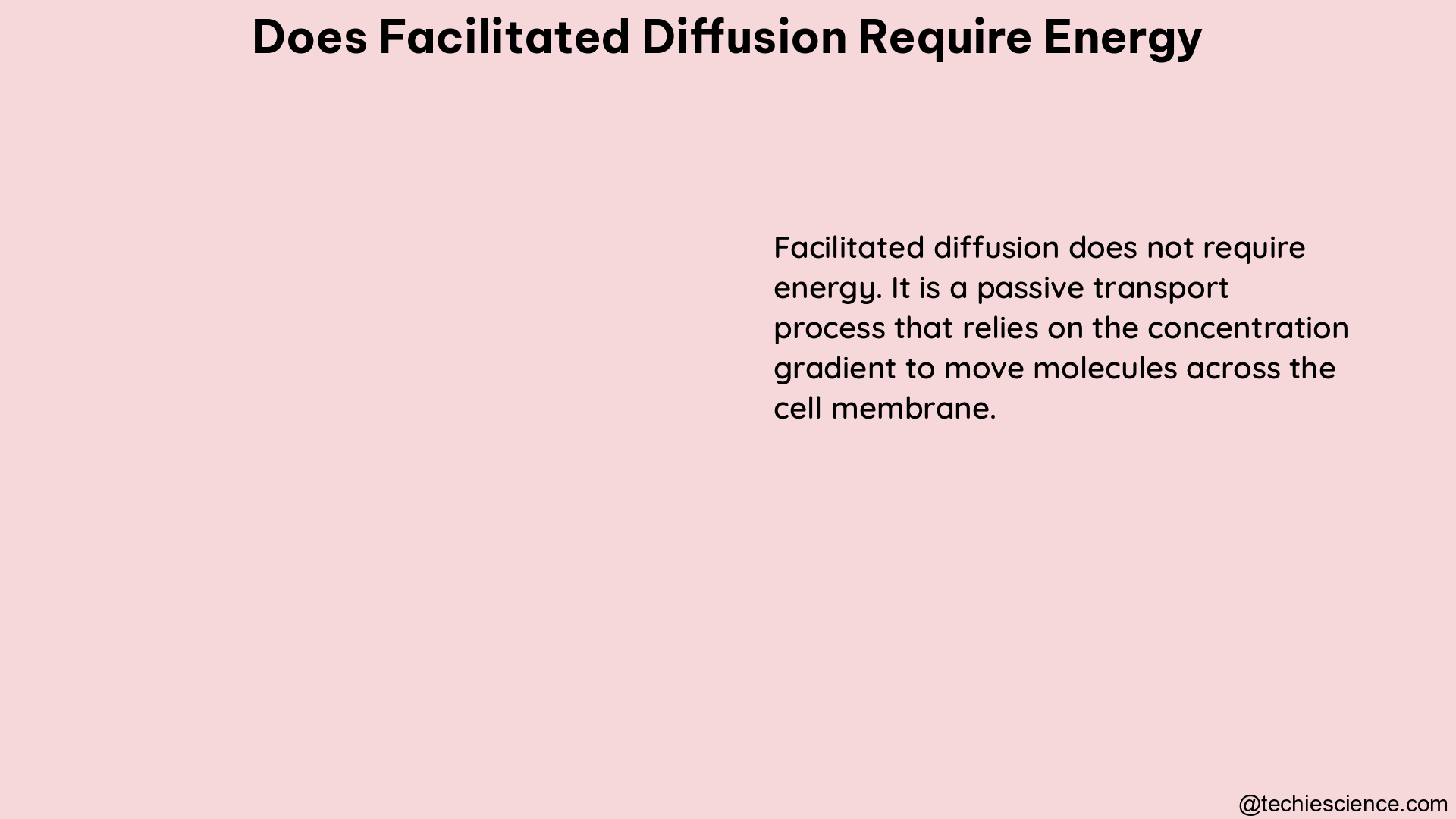 does facilitated diffusion require energy