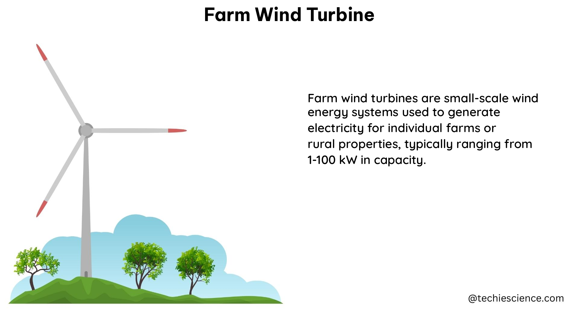 farm wind turbine