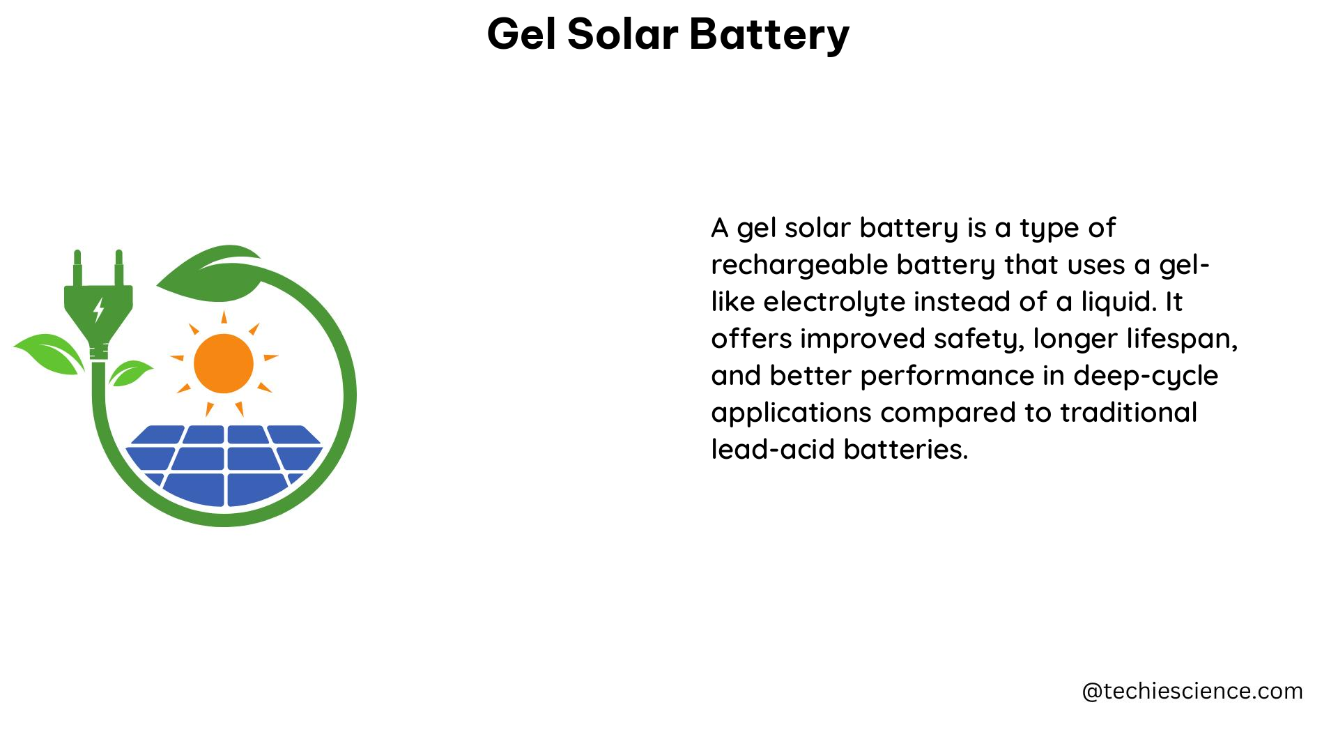 gel solar battery