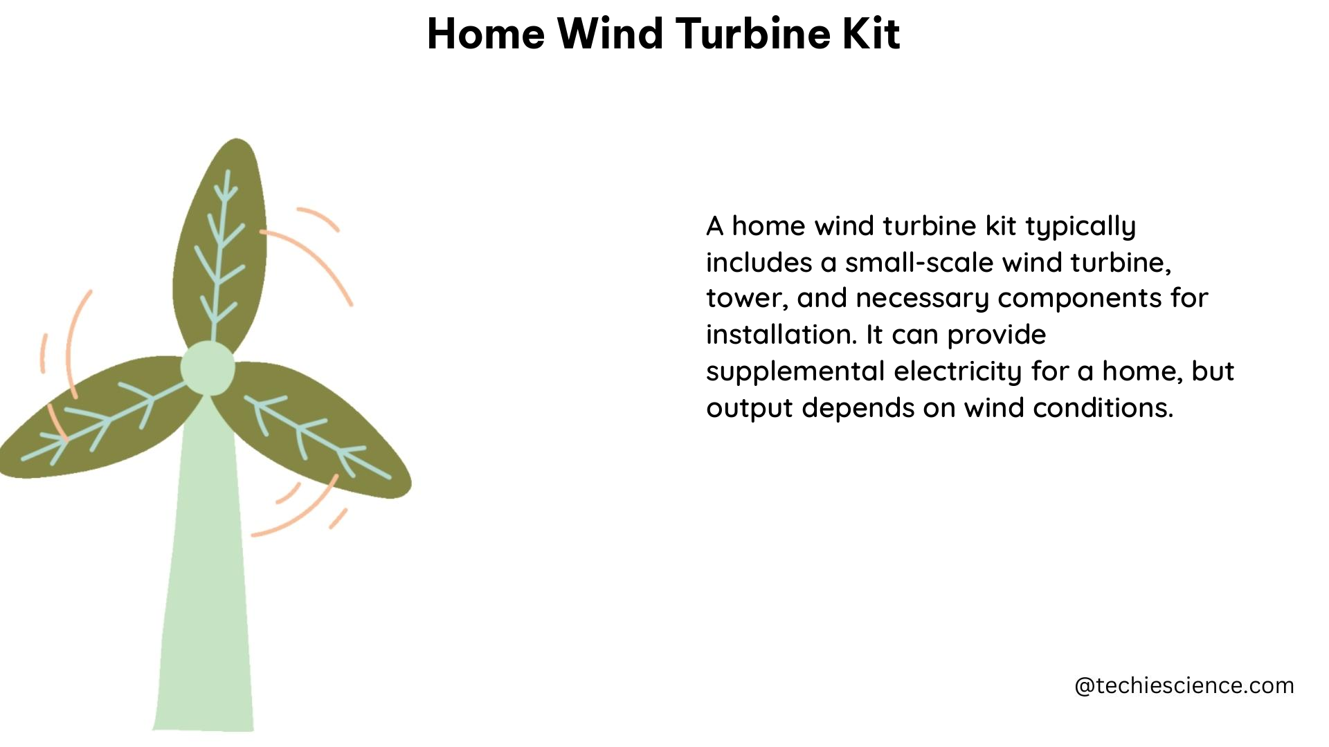 home wind turbine kit