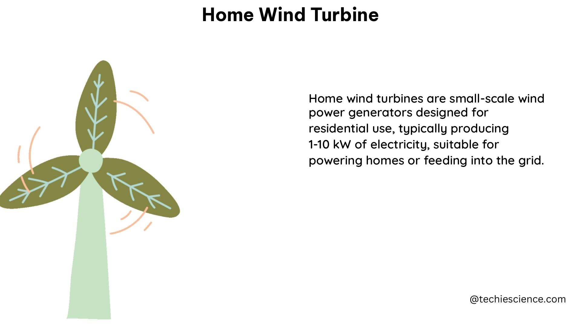 home wind turbine