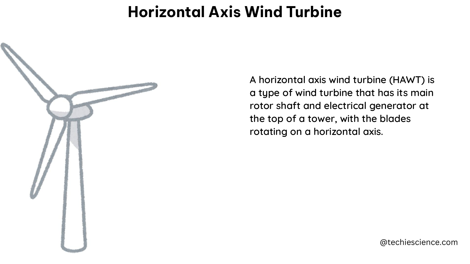 horizontal axis wind turbine