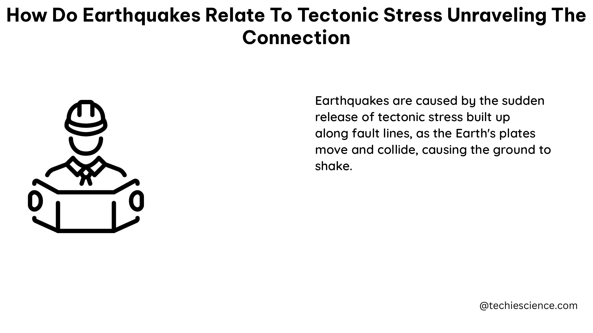 how do earthquakes relate to tectonic stress unraveling the connection