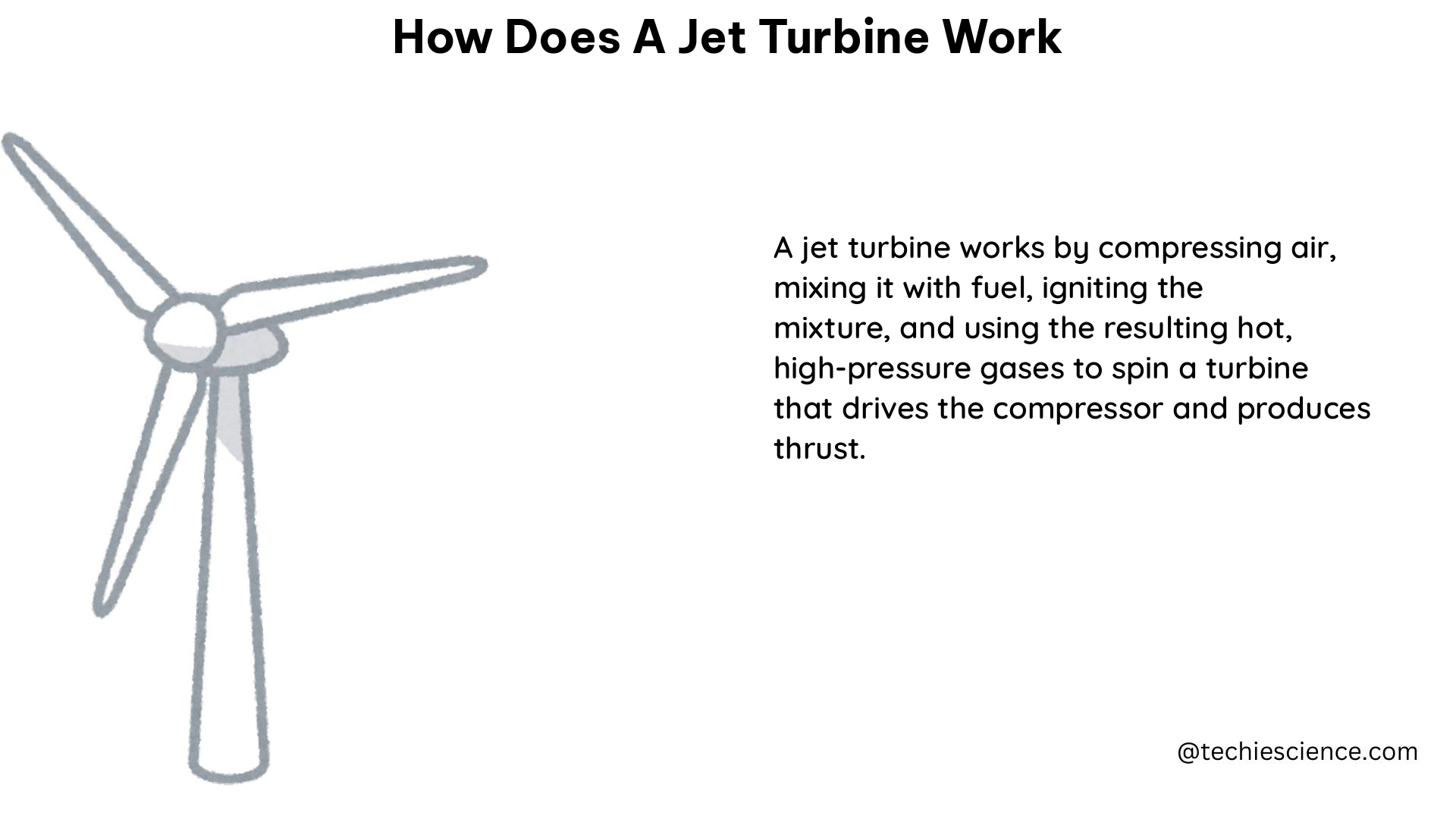 how does a jet turbine work