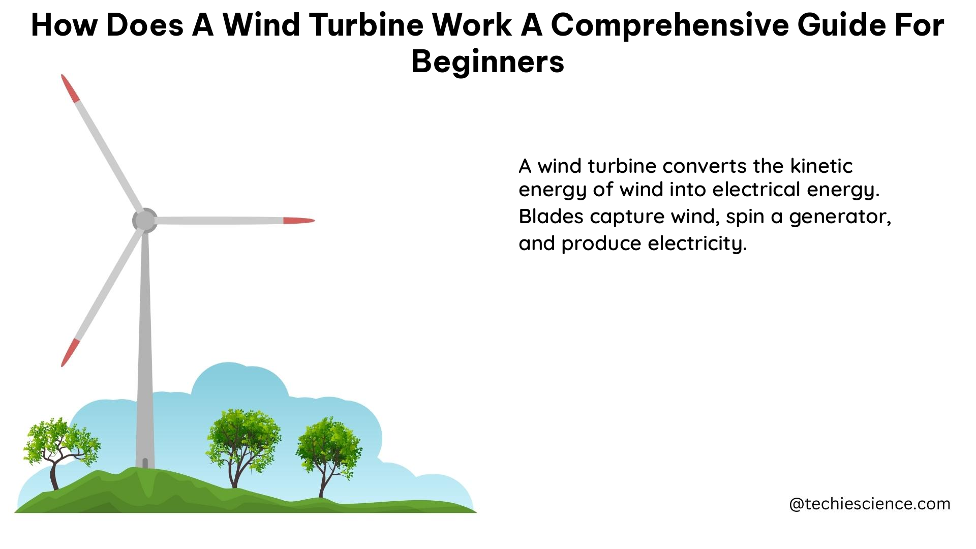 how does a wind turbine work a comprehensive guide for beginners