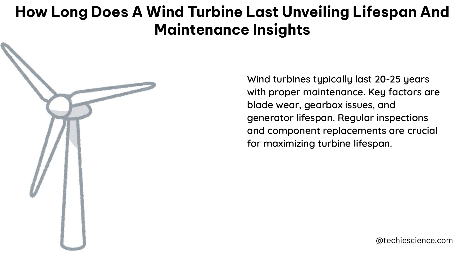 how long does a wind turbine last unveiling lifespan and maintenance insights