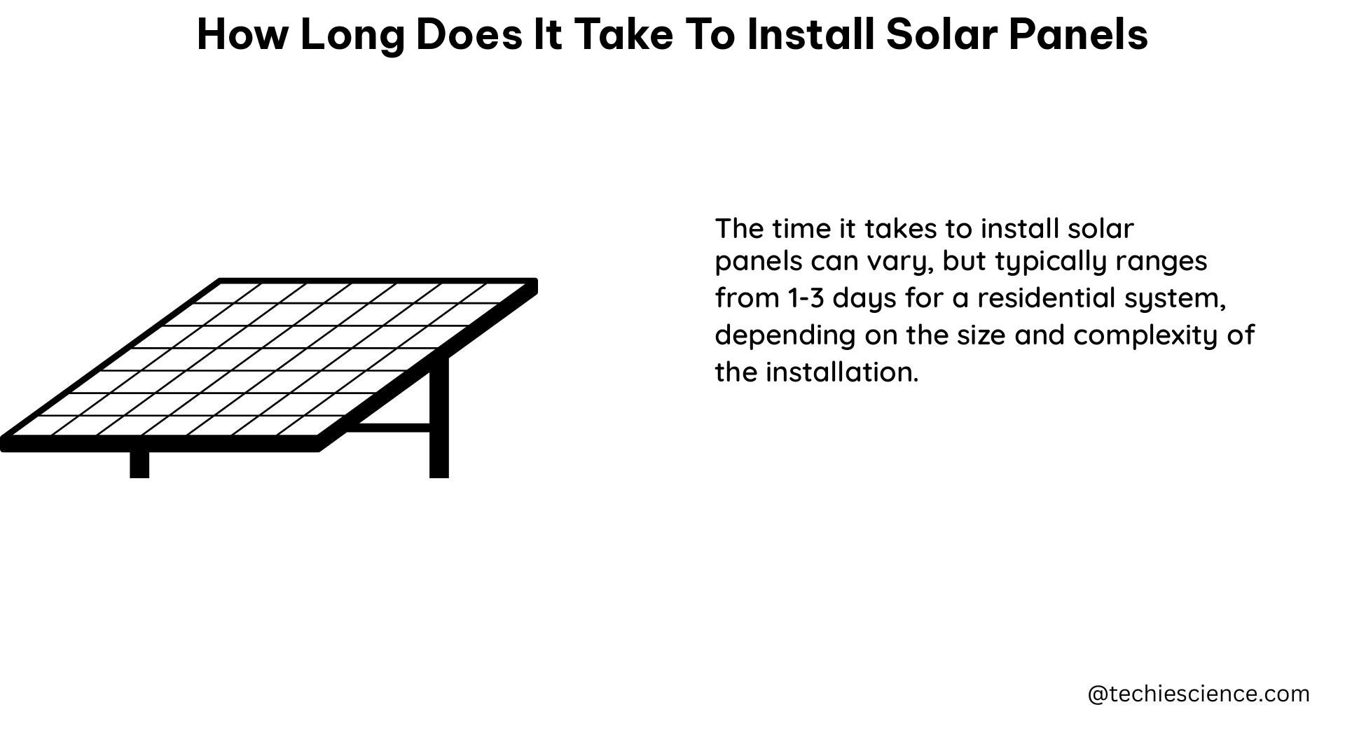 how long does it take to install solar panels