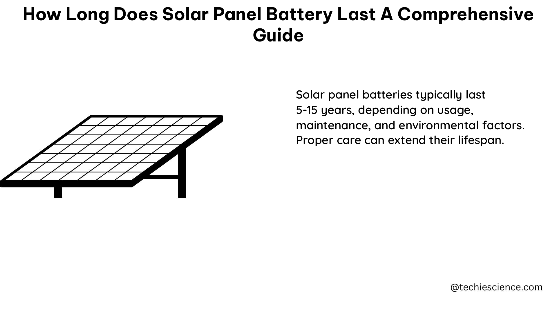 how long does solar panel battery last a comprehensive guide