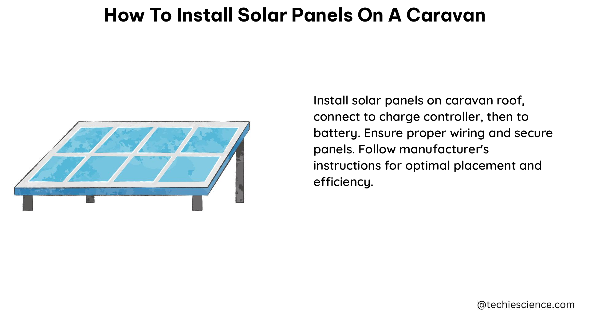 how to install solar panels on a caravan