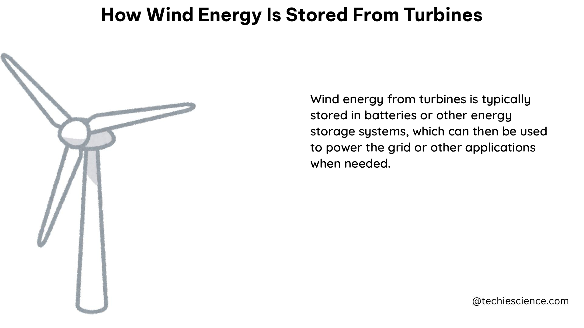 how wind energy is stored from turbines