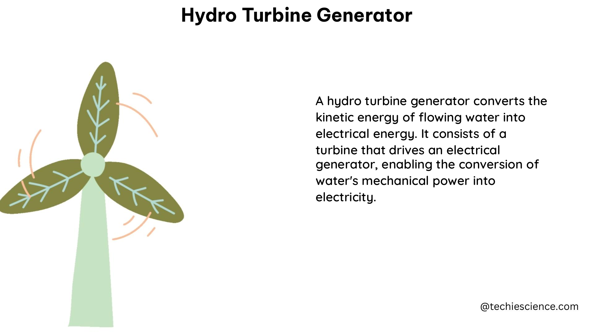 hydro turbine generator