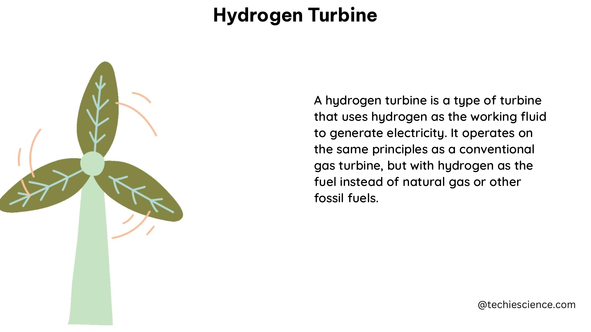 hydrogen turbine