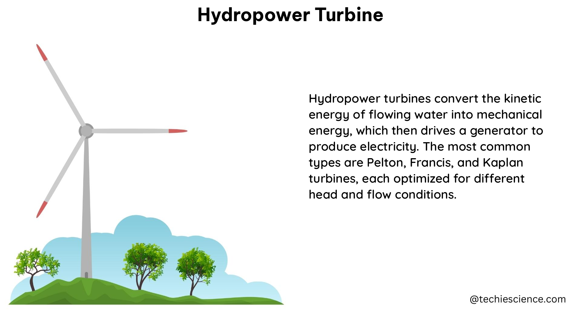 hydropower turbine