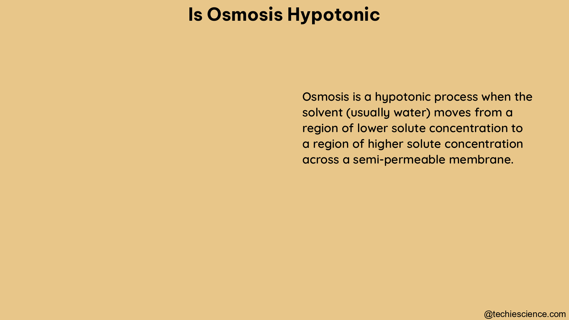 is osmosis hypotonic