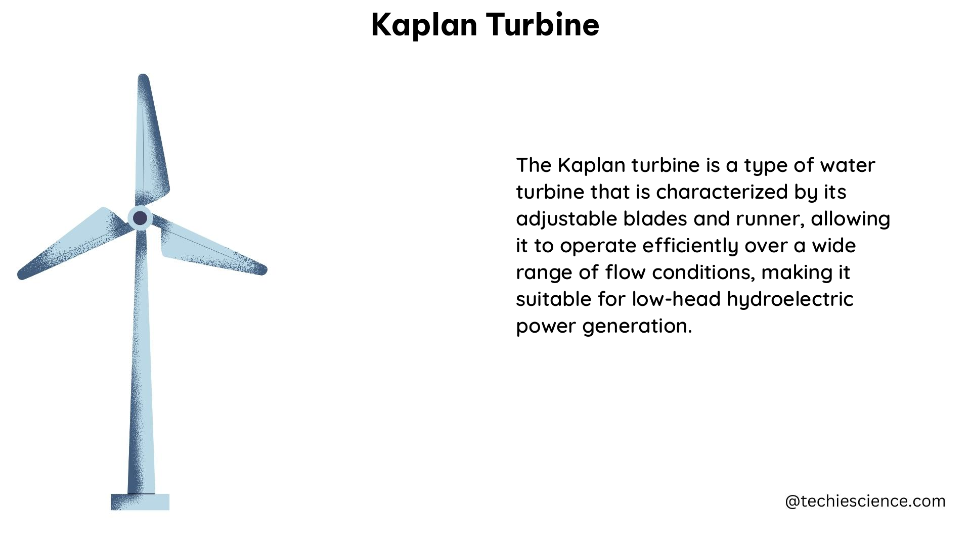 kaplan turbine