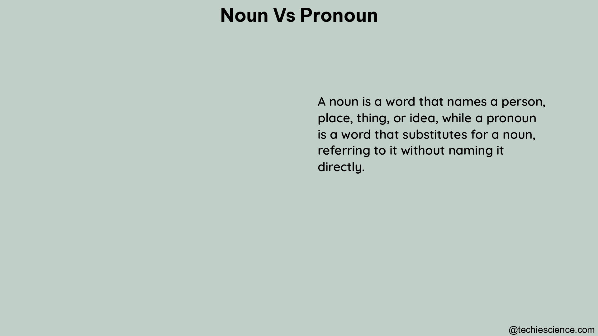 noun vs pronoun